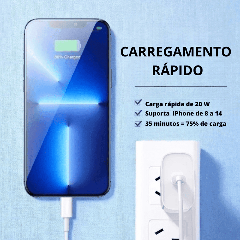Cable Carga Rápida IPhone Apple – Do it Center